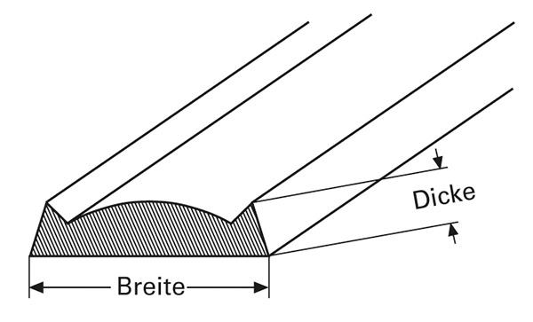 Bund - 1 Stueck - Material- 16x4 mm - Innenmass- 19x32 mm - Stahl -Roh- S235JR-30-6703.8