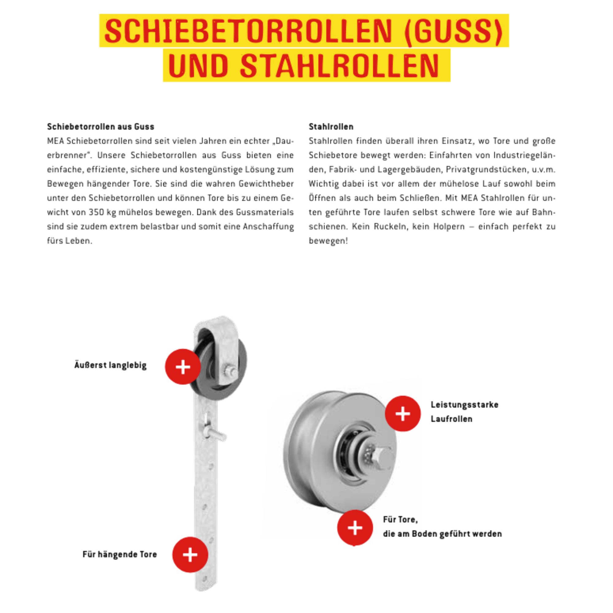 Gussrolle lose Haengetor MEA Grauguss Ø 120 mm bis 200 kg 10330455-60-0011.9